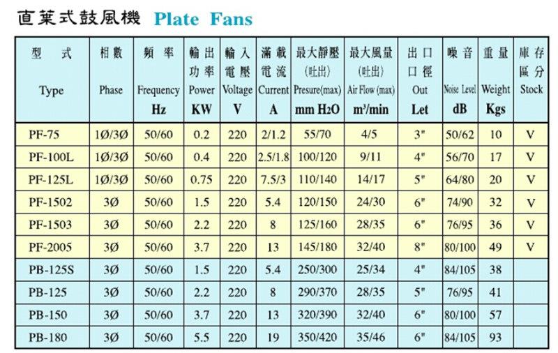 2025年配电变压器行业发展前景预测：节能、环保、智能化