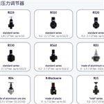 希而科代理品牌AirCom产品介绍
