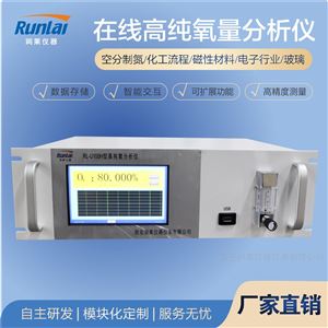 RL-U100H型高纯氧量分析仪生产厂家