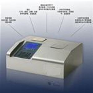 多參數(shù)水質(zhì)分析儀