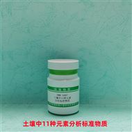 RMH-A467土壤中11种元素分析标准物质