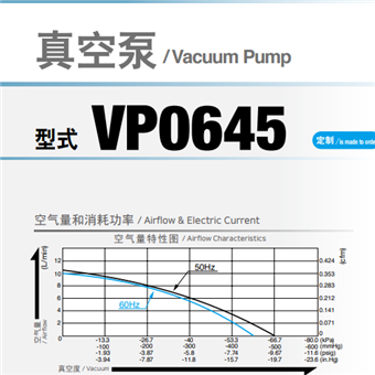 VP0645日本日东工器NITTO KOHKI空泵