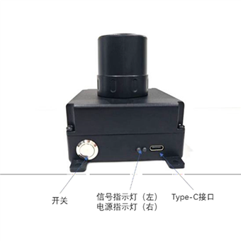 無人機性能測試系統(tǒng)