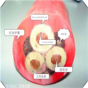 MYPT矿用高压橡套软电缆6/10KV煤矿屏蔽电缆