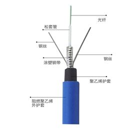 矿用4芯光缆MGTSV 抗拉伸 抗压扁 井道专用