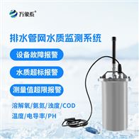WX-GSZ03城市排水管網(wǎng)水質(zhì)監(jiān)測