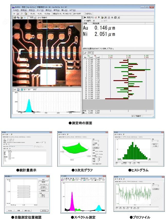 EX-731 2.png DENSOKU電測膜厚計高靈敏度輕量化設(shè)計