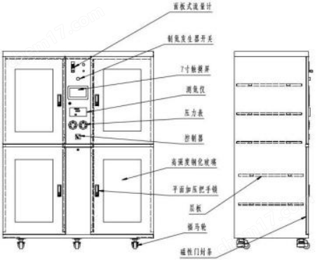 嘉美鑫創全智能制氮一體機