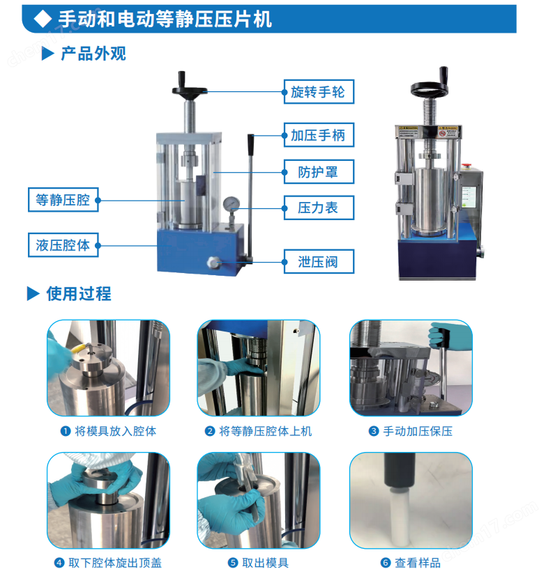 手動和電動等靜壓壓片機