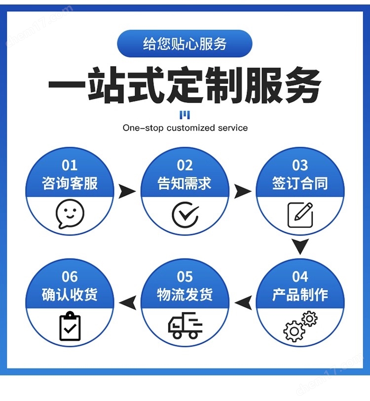 IVF培養(yǎng)箱CHSQ-80-III高低氧