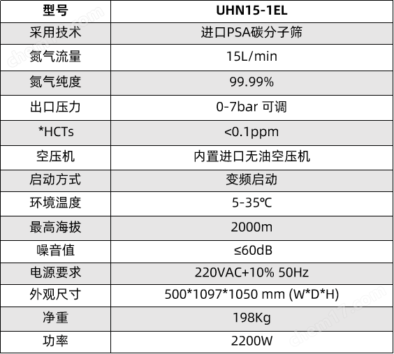 UHN15-1EL 超高純氮?dú)獍l(fā)生器