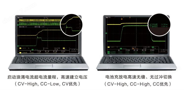 可编程直流电源