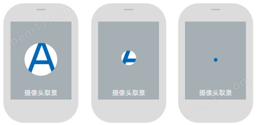 經(jīng)濟型色差儀 DS-200