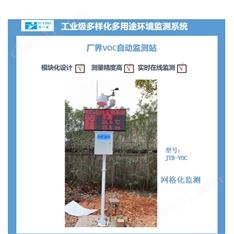 煉化行業(yè)24小時大氣污染VOCs自動監(jiān)測系統(tǒng)