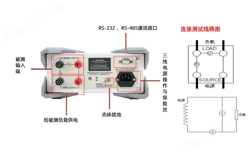 UTE9800+ϵ ܵ