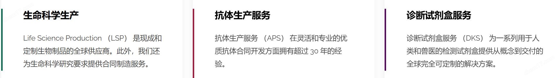 代理Life Science Group Ltd (LSG)生化試劑