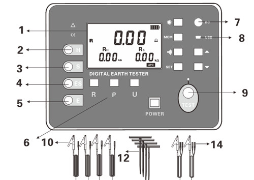 SX-3100接地電阻測試儀的正確測量方法