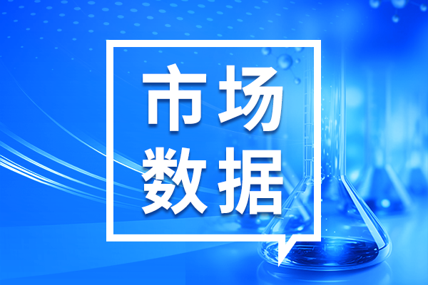 市場數據 | 總金額2654萬 5月PCR儀中標盤點