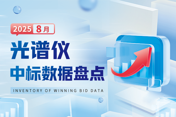 市場數據丨8月光譜中標數據盤點 金額數量環比均下滑