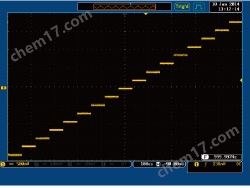 日本NF WF1981/WF1982 信號(hào)發(fā)生器