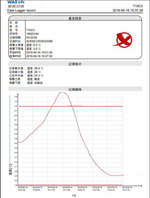 C3系列外置高溫溫度記錄儀