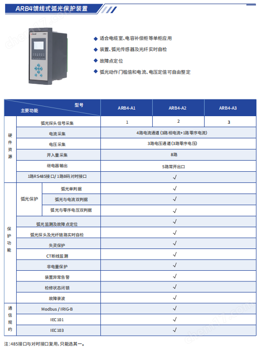 智能電弧光保護(hù)裝置