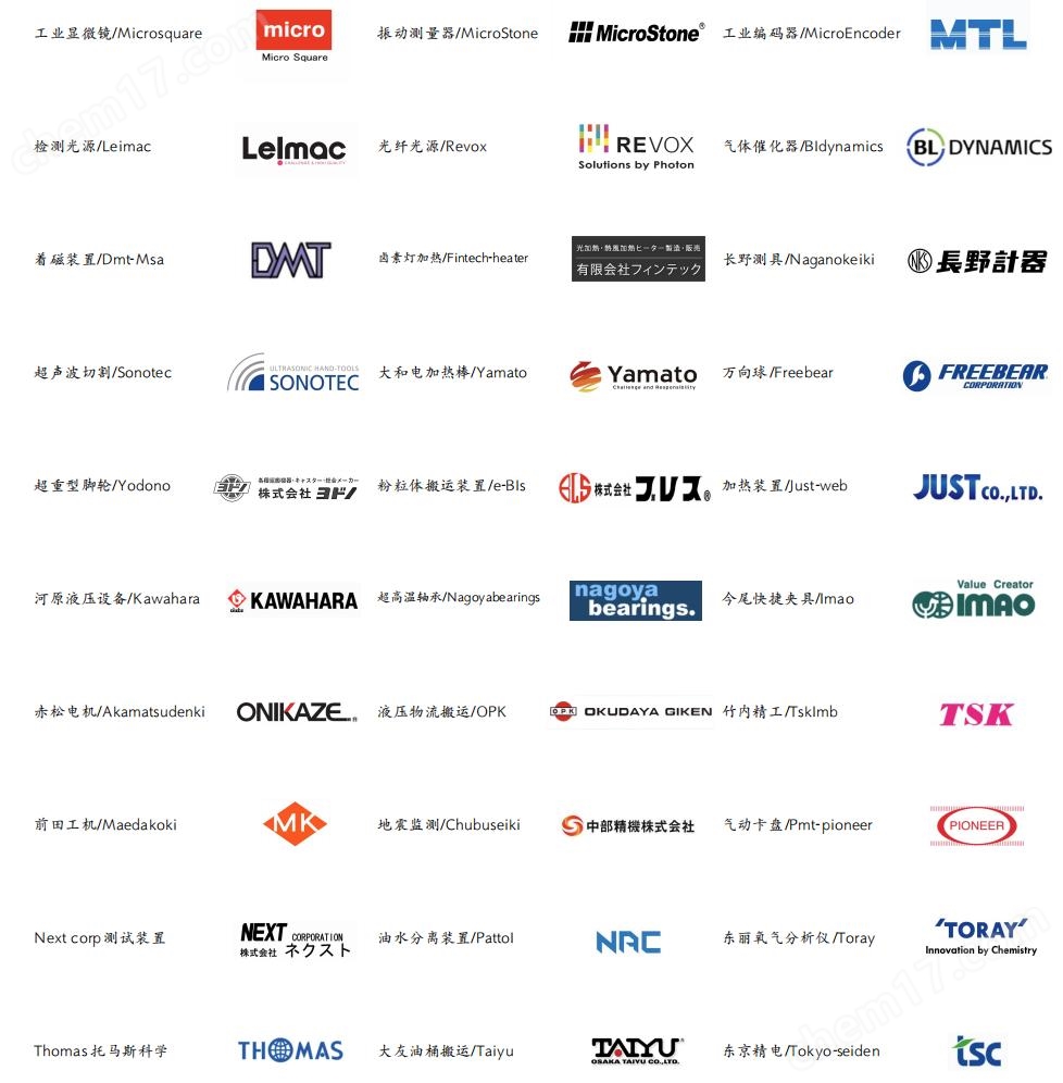 日本MUTOH/武藤增量式線性編碼器