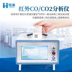紅外氣體分析儀器