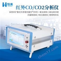 紅外一氧化碳co2分析儀