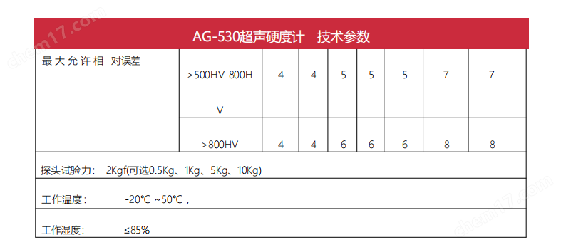 AG-530艾格斯威超聲硬度計(jì)