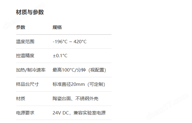 Linkam LTS420冷熱臺：助力科研與工業(yè)應(yīng)用