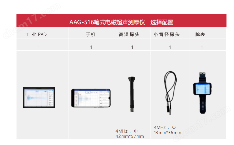 AG-516艾格斯威筆式電磁超聲測厚儀