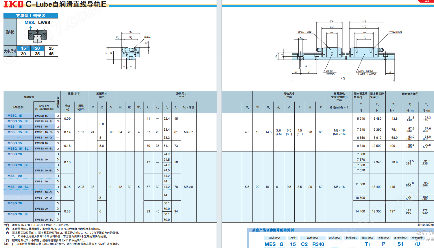 IKO耐腐蝕線性滑軌MES20C2R340HS1/F
