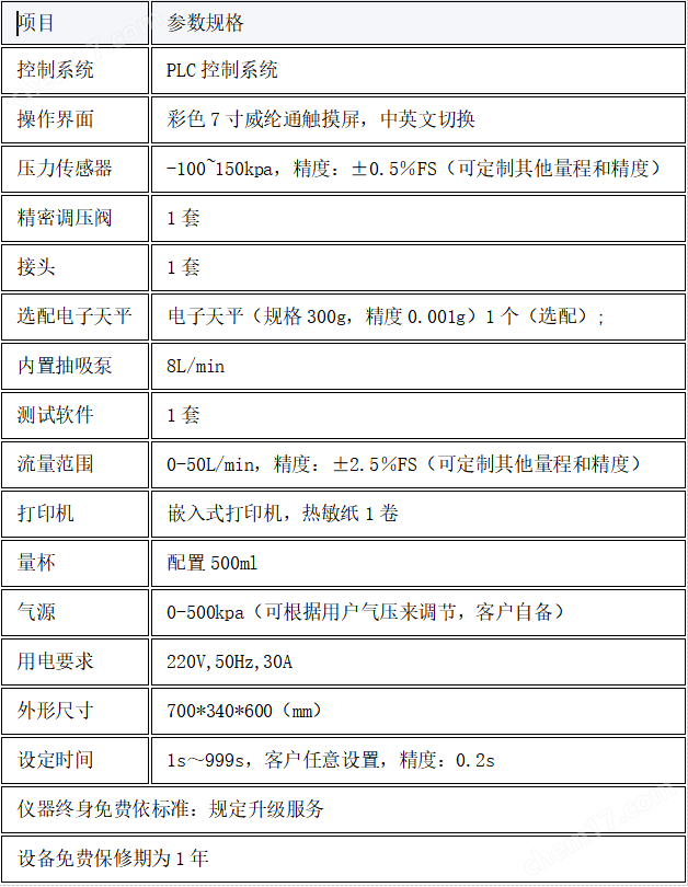 真空采集容器抽吸體積試驗(yàn)儀 售后完善