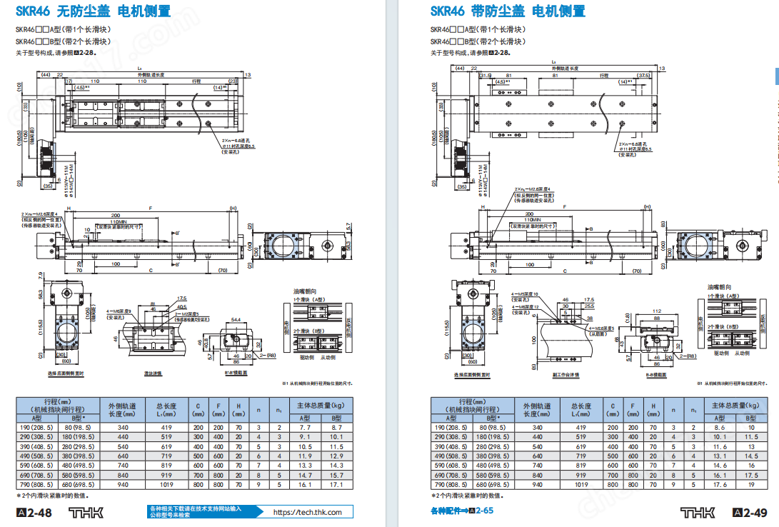 THK線性導(dǎo)向器SKR4620A-940L-0-16-0A00
