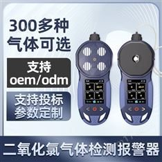 中安探測S316-S便攜泵吸式二氧化氯ClO?四合一氣體檢測報警儀器