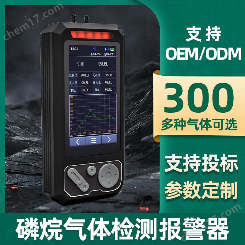中安探測(cè)S319有限空間磷烷PH3八合一氣體檢測(cè)報(bào)警儀器