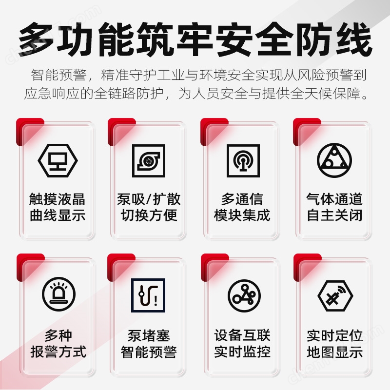 中安探測S316-S便攜泵吸式氮氣N2四合一氣體檢測報警儀器