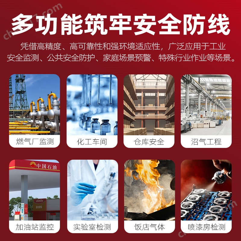 中安探測S316-S便攜泵吸式氮氣N2四合一氣體檢測報警儀器