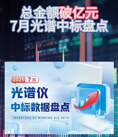 總金額破億元 7月光譜中標(biāo)數(shù)據(jù)盤(pán)點(diǎn)