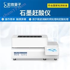 石墨趕酸儀