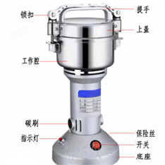 實(shí)驗(yàn)室用樣品粉碎機(jī)
