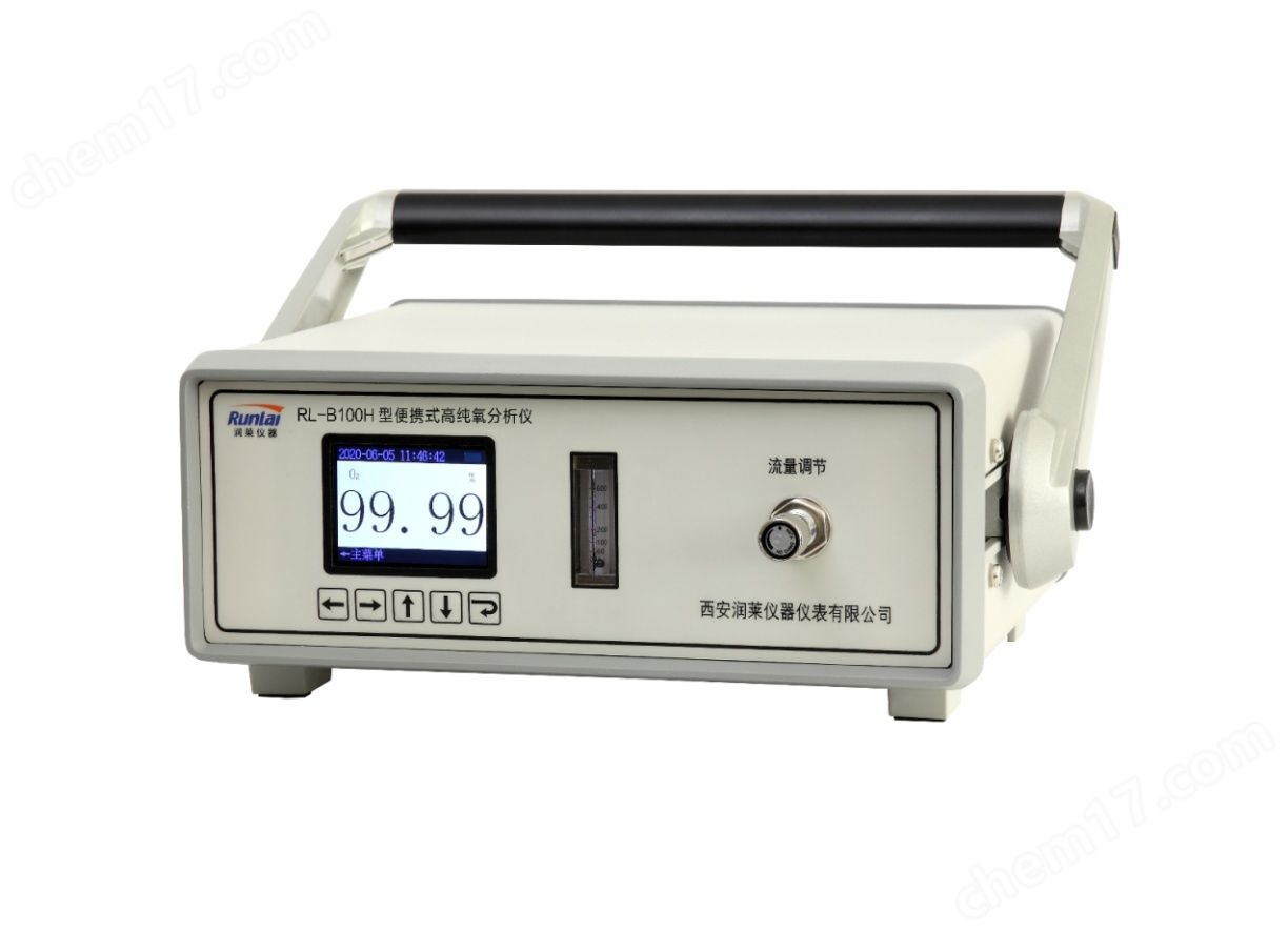 氧量分析儀