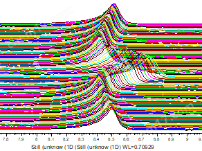 d27bf485-ecee-4ba7-bf98-f1a08888dd2d.png 軟包電池透射X射線衍射儀