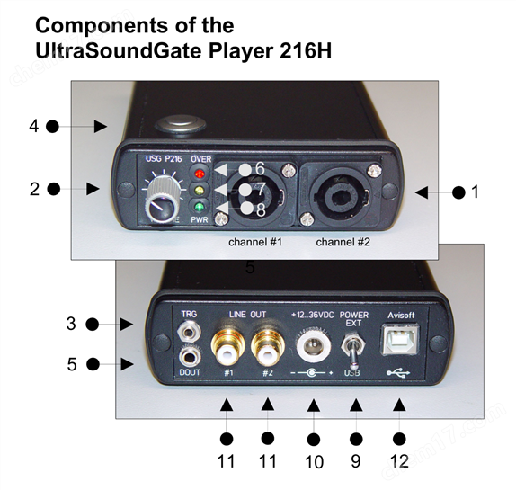動(dòng)物超聲聲音播放器