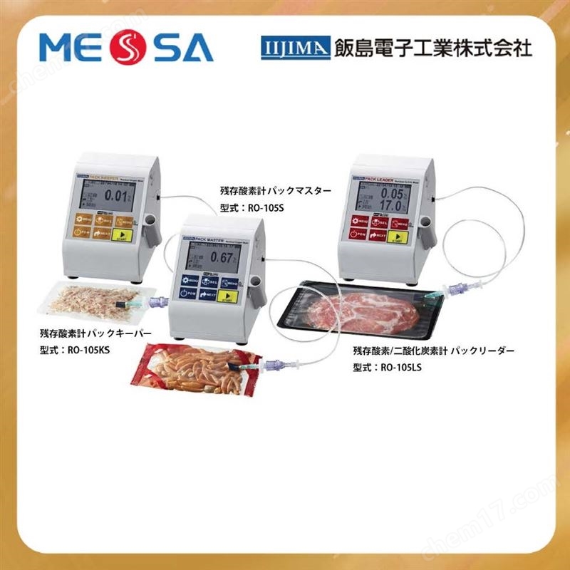 IIJIMA飯島電子工業(yè)株式會社-殘氧測量儀