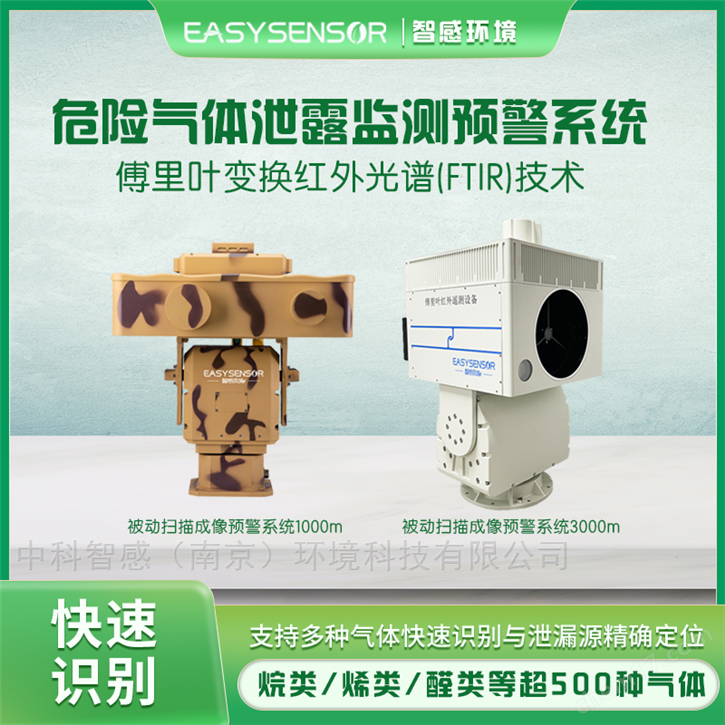 危險氣體泄露預(yù)警系統(tǒng)千米識別氣體種類濃度