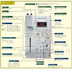 日本FUDOH質(zhì)構(gòu)儀RTC-3020D