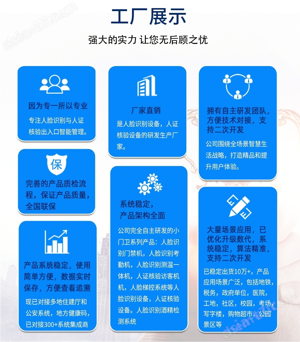 小门卫中标酒精检测防代吹测血压测温速通门