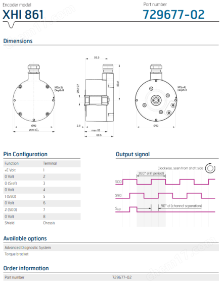image.png XHI 861 729677-02徑向編碼器2048 線/轉(zhuǎn)